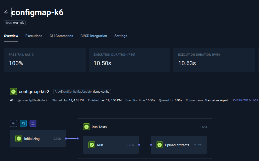 Testkube Dashboard with Test Workflow Execution